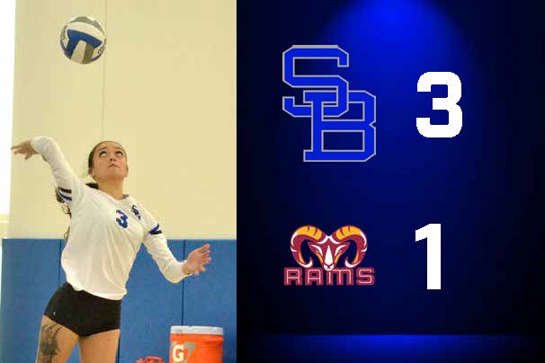 SBVC Perseveres to Beat Victor Valley